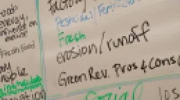 notes on a whiteboard
