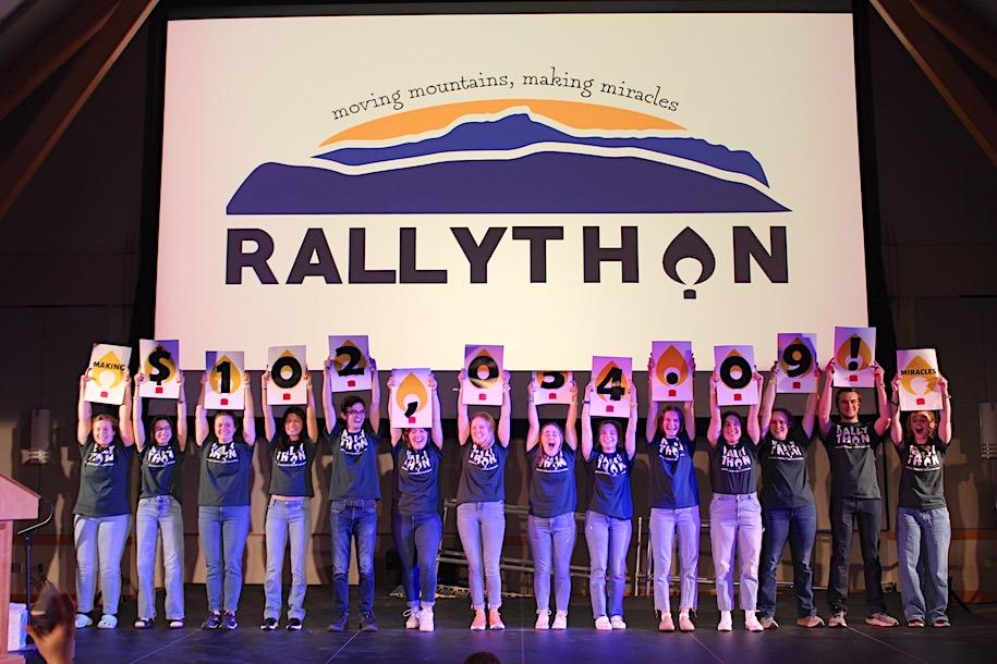 Students hold up their fundraising numbers at the RALLYTHON event.