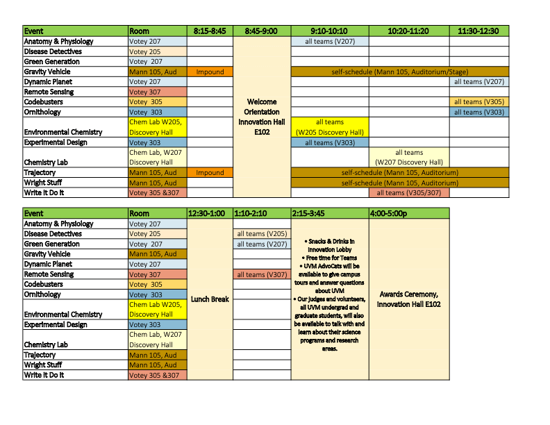 Figure 1, sample schedule in spreadsheet format
