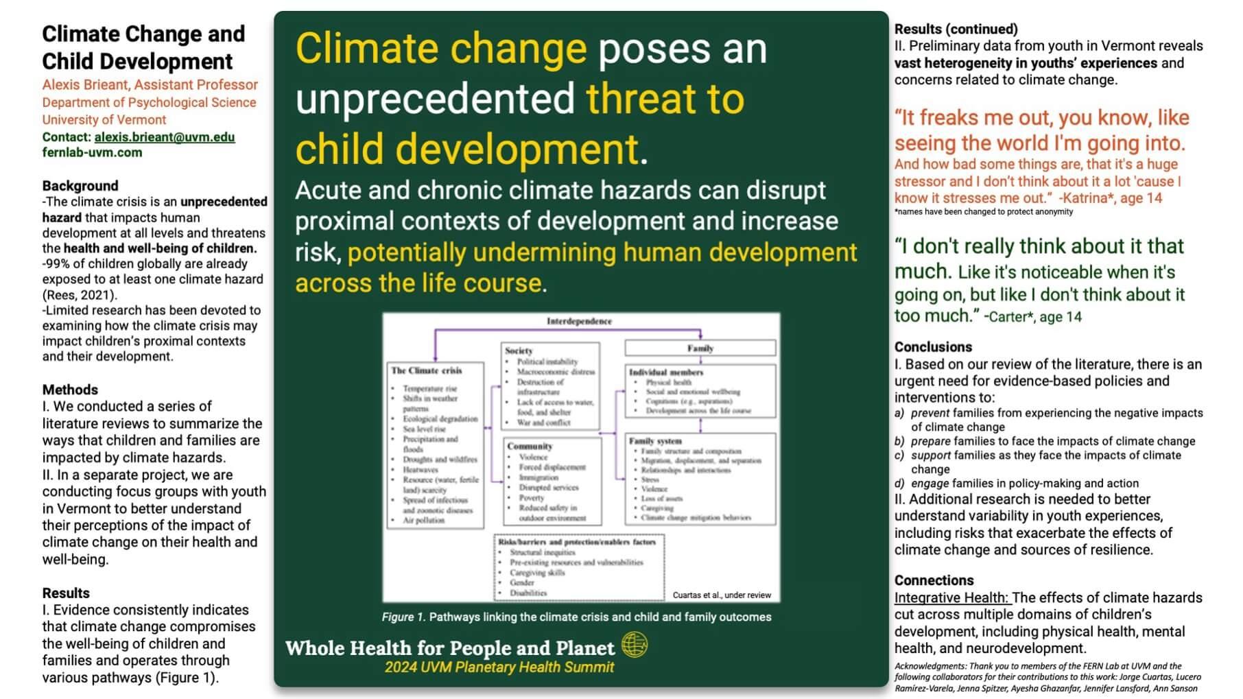 PH Summit 24 academic poster