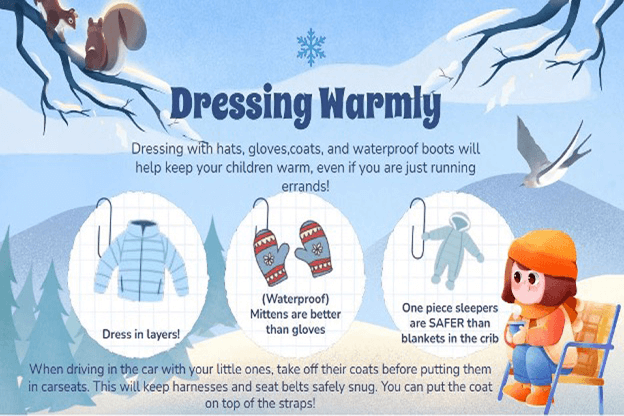 Graphic screen with children’s animation and text about dressing warmly for winter.